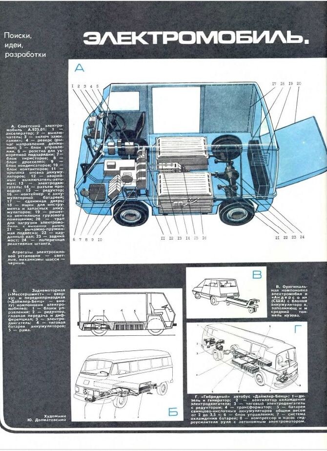 Из журнала "За рулем" №11 за 1975 год. С сайта publ.lib.ru.
