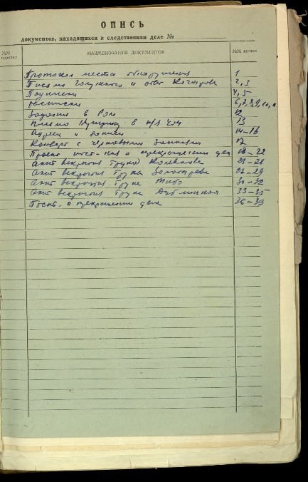 Фото 1 Опись второго тома