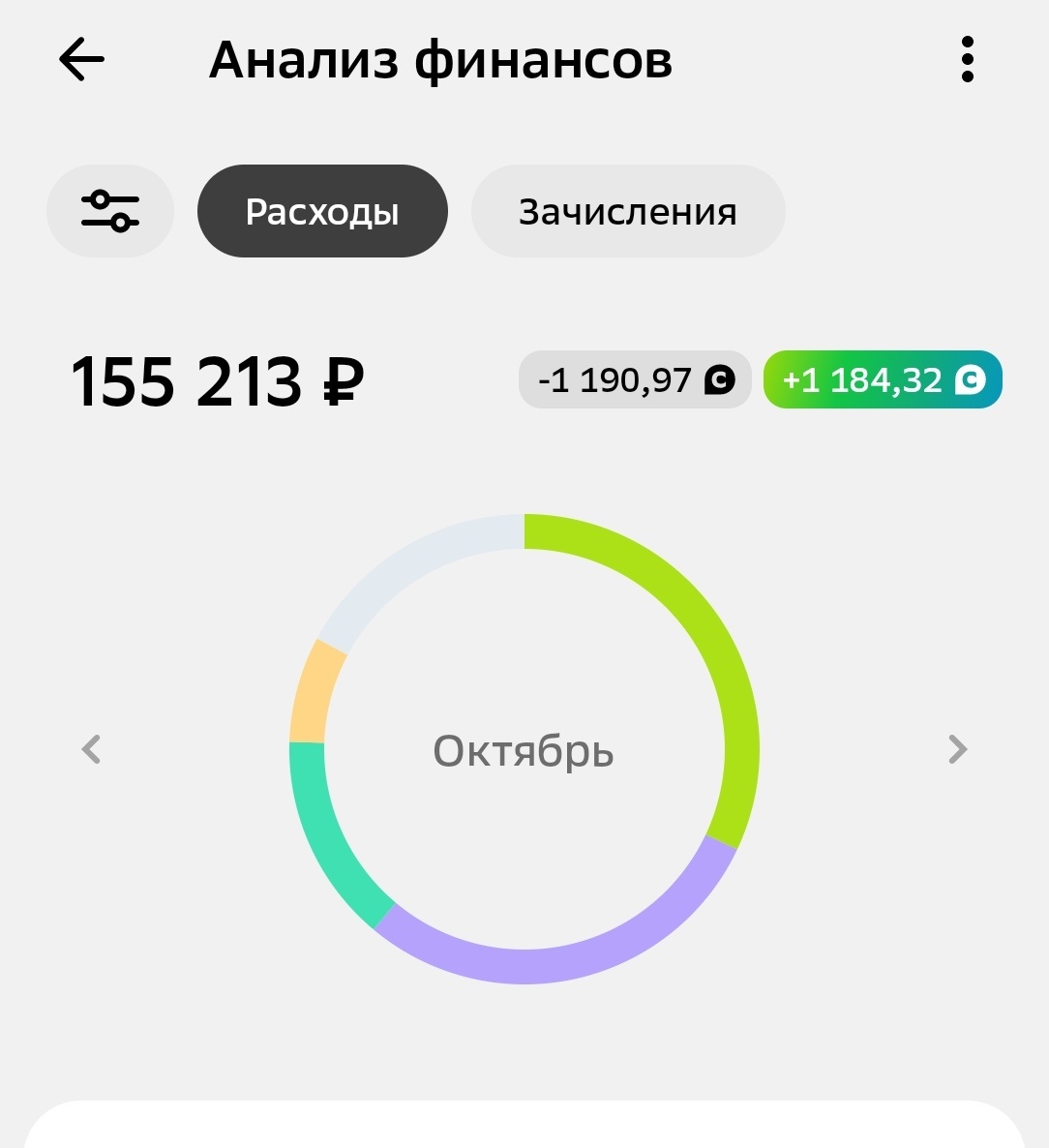 Расход за месяц