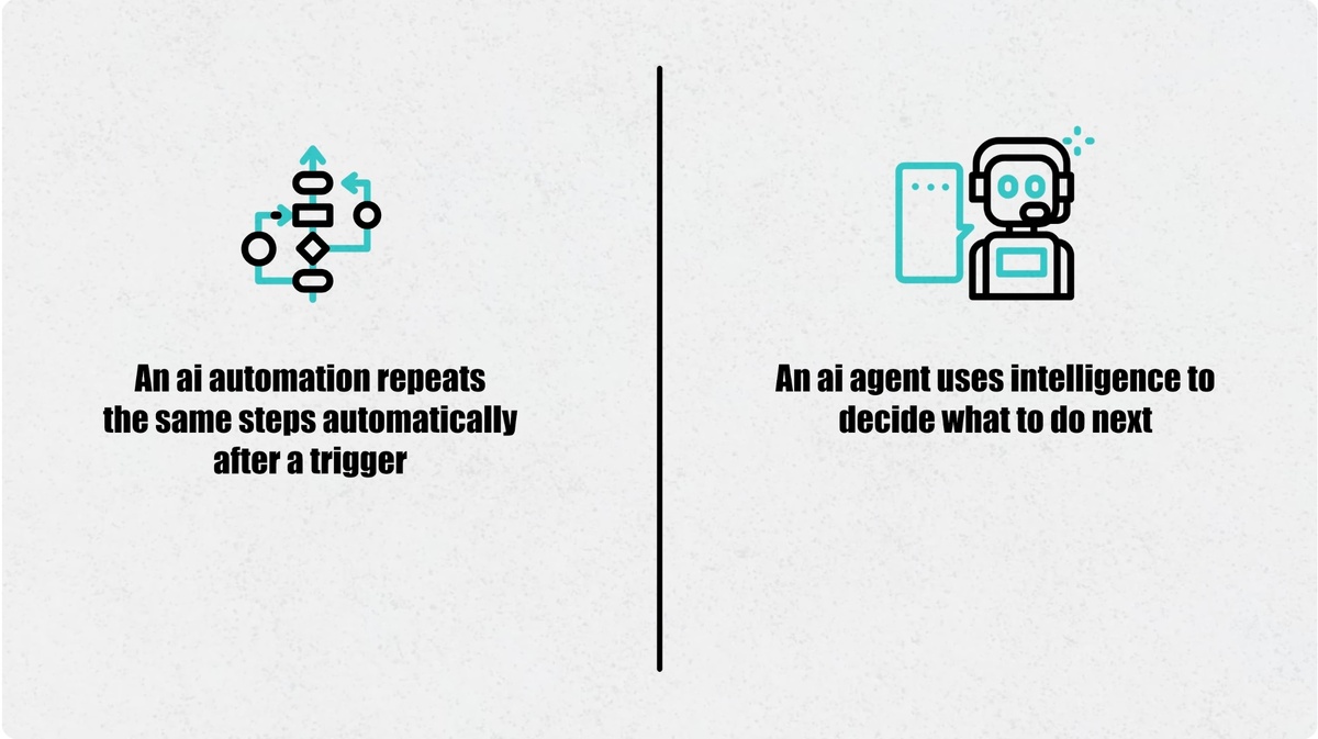 Создать карусель