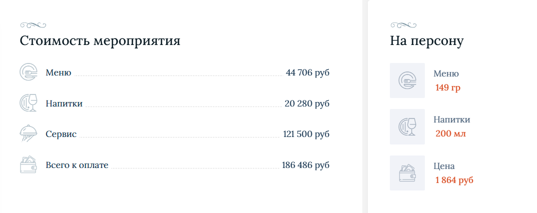 Кофе-брейк Базовый на 100 персон