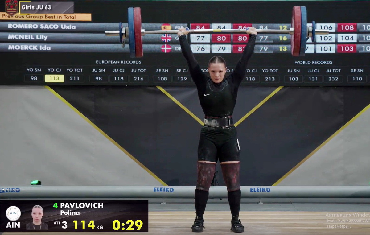 Повлина Павлович