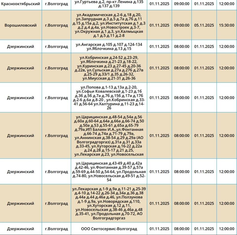    Скриншот с сайта ПАО "Россети Юг"