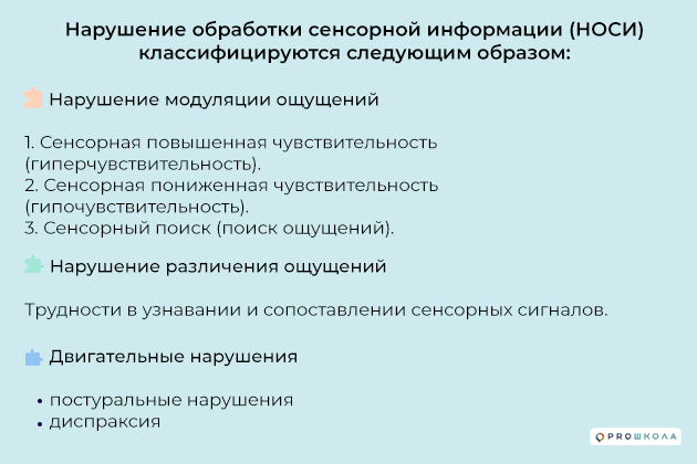 Когда мозг не может корректно обработать сигналы от органов чувств, возникает нарушение обработки сенсорной информации (НОСИ).


