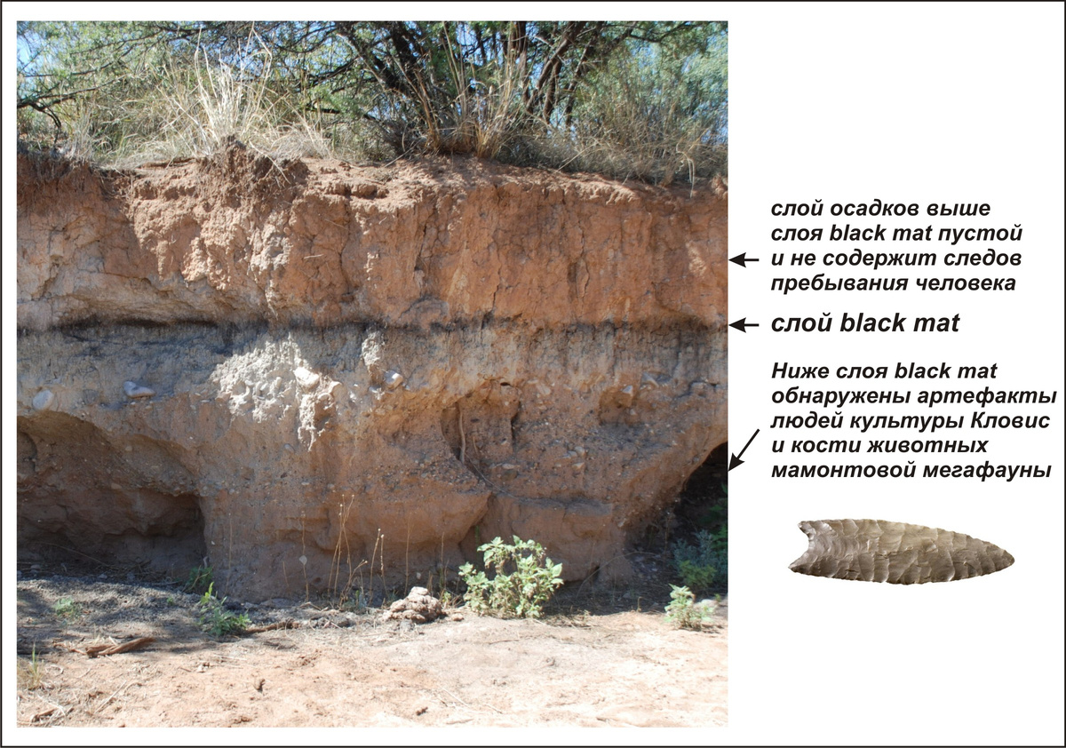 Рис. 1. Слой «black mat» в местечке Муррей Спрингс в штате Аризона, США. 