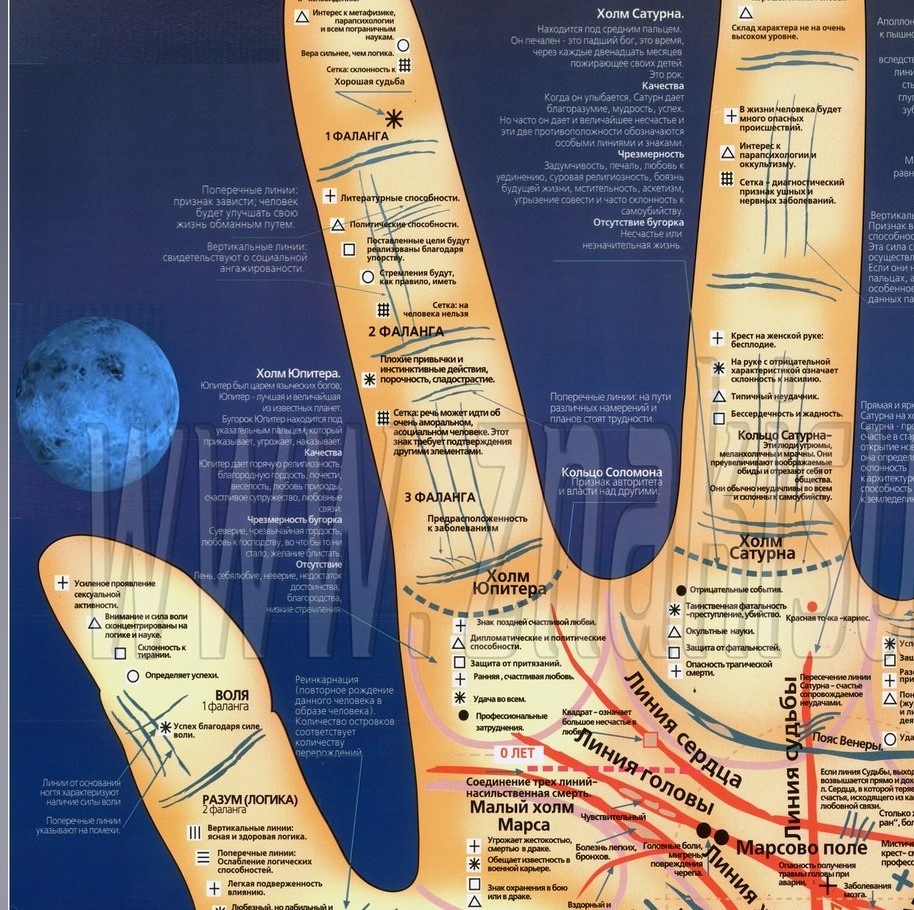 Знаки на холме Юпитера. Составитель: Михаил Леонтьевич Оноприенко