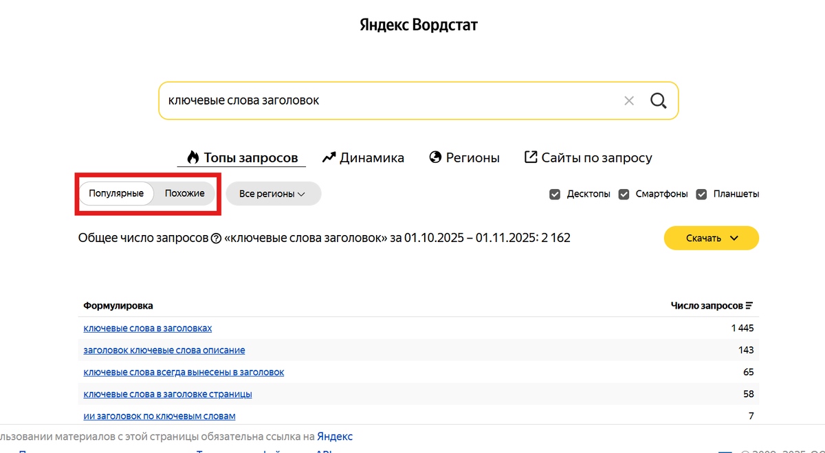 Скриншот по моему запросу "ключевые слова заголовок" 