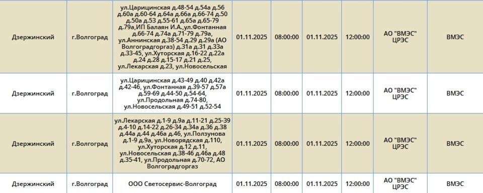    Скриншот: "Россети Юг"