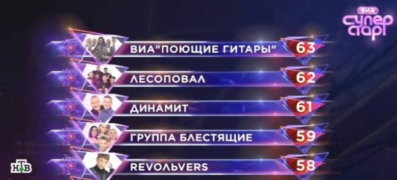 Думаю, по окончании финального концерта в ней мало что изменится... 