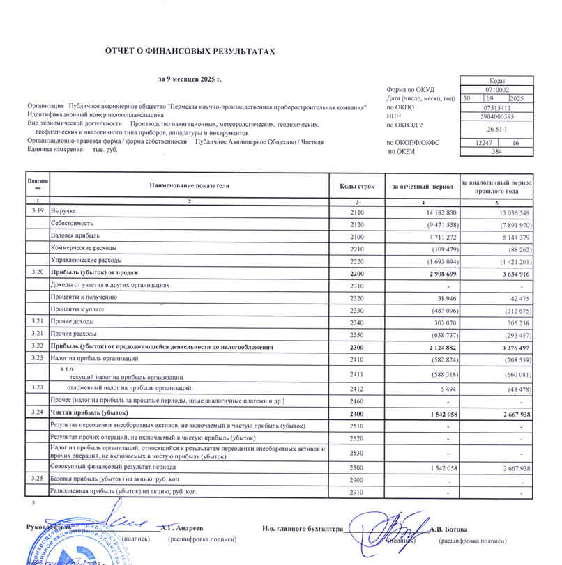    фото из отчётной документации