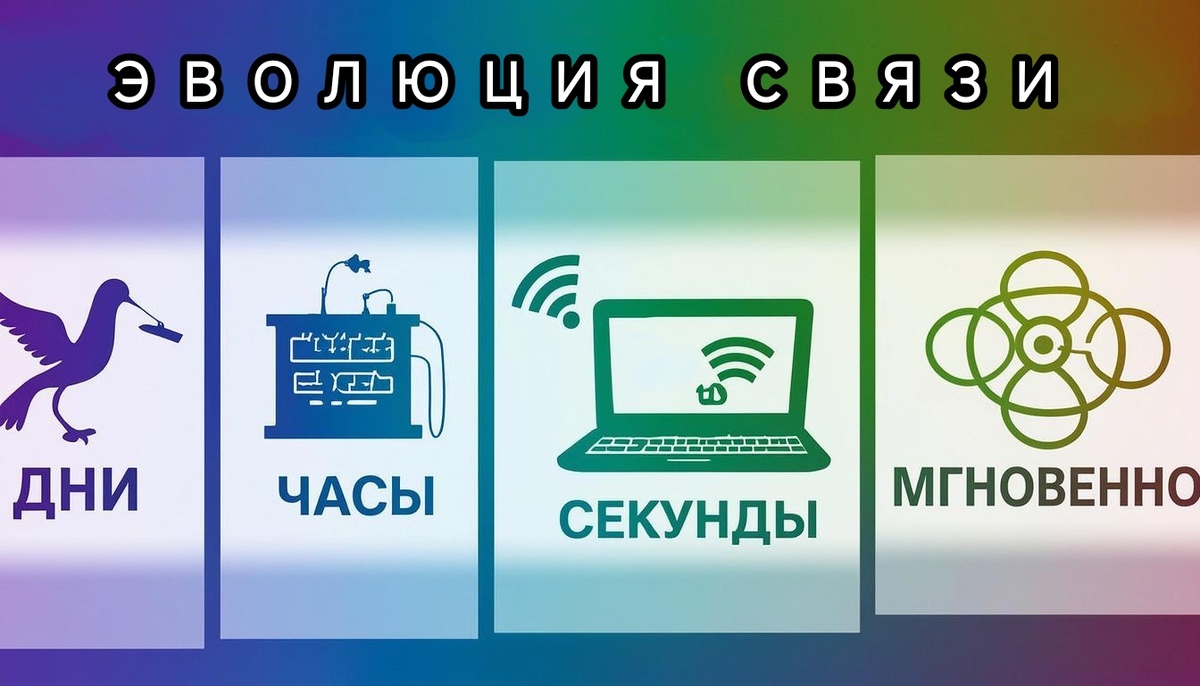 От голубей до квантов: как менялась скорость передачи информации за последние 200 лет.