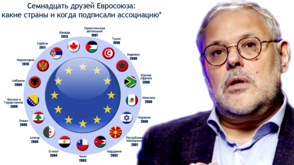 А кто-то подписал ассоциацию