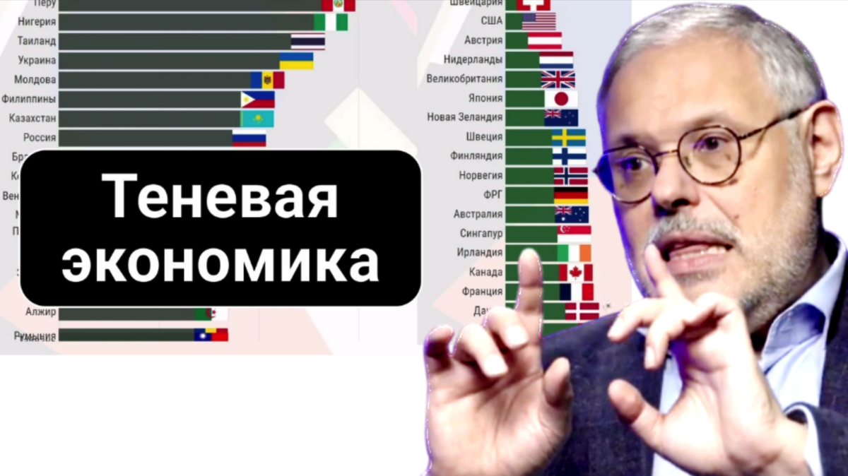 Теневая эконоика будет всегда. Вопрос только в какой пропорции