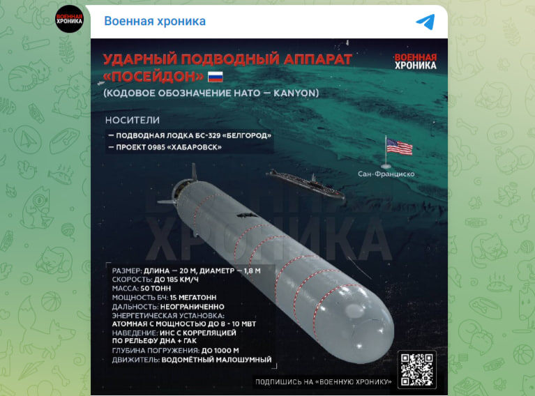    скриншот записи с телеграм-канала "Военная хроника"