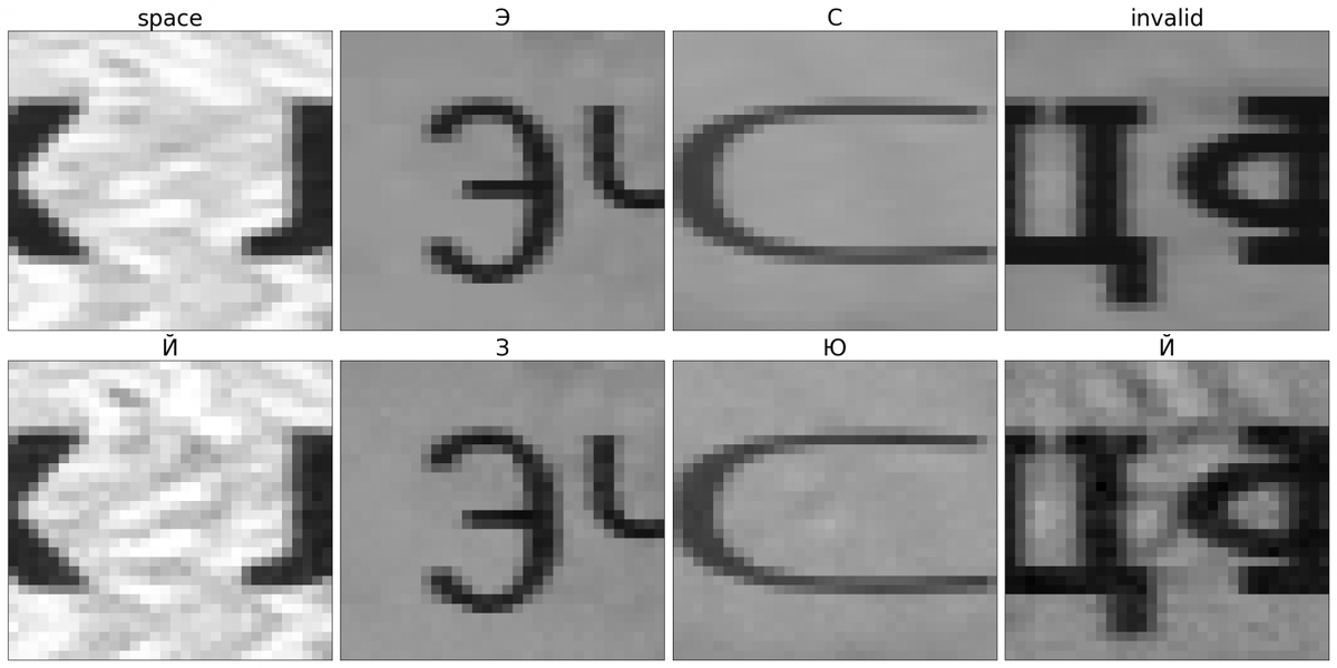 Схема распознавания символов в паспорте