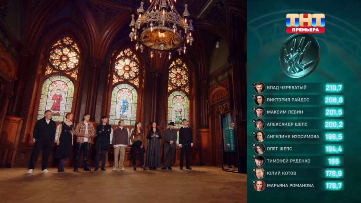 начальное построение