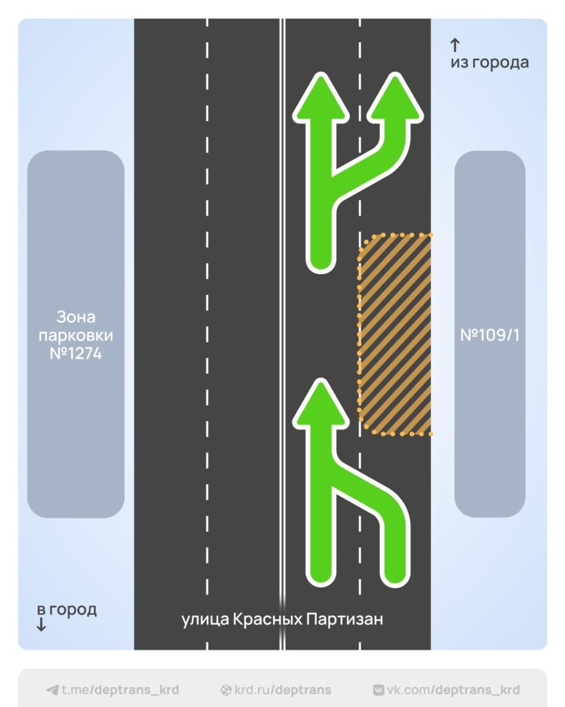    Фото: t.me/deptrans_krd
