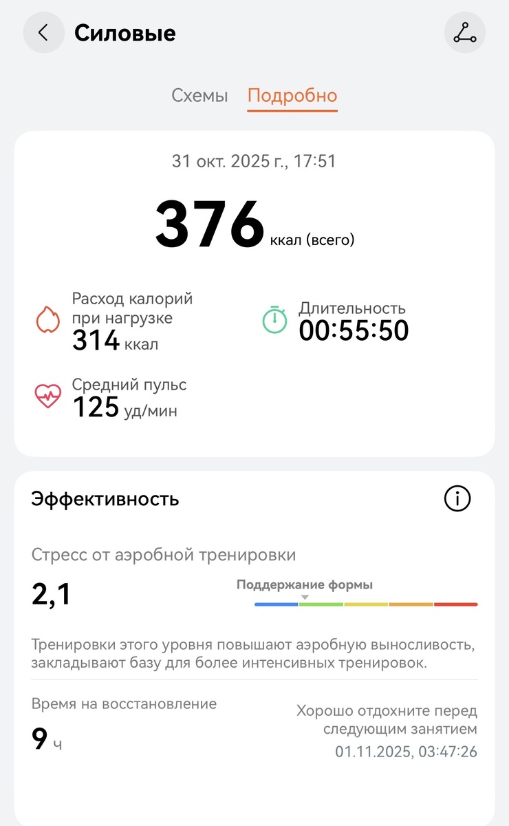 Расход каллорий на домашней тренировке