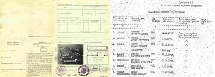 сайт Память народа