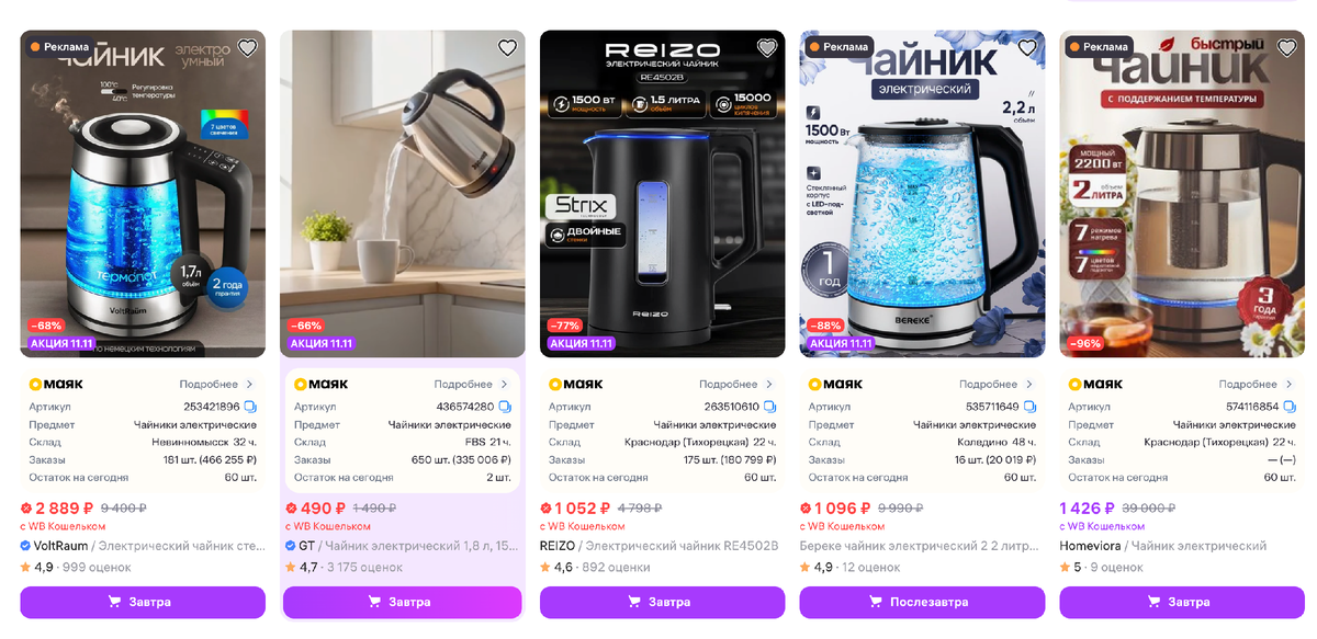 Товар в движении