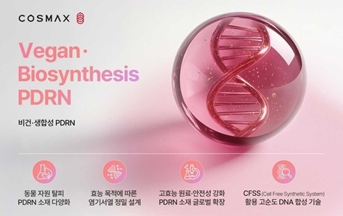 PDRN неживотного и биосинтетического происхождения от Cosmax