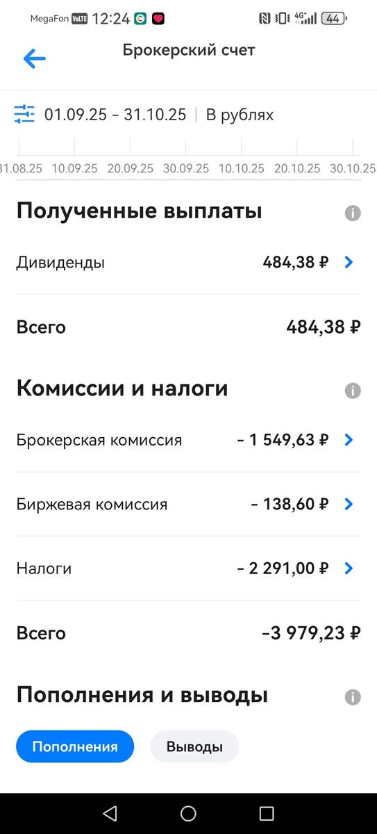 Налоговый вычет от прибыли по акциям