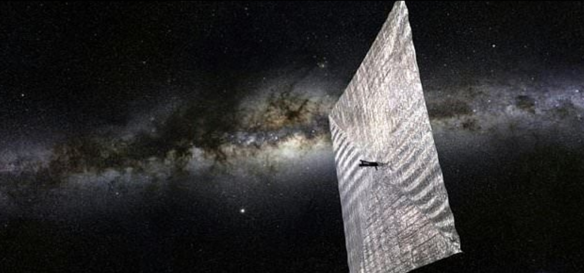 Поведение ‘Oumuamua идеально объясняется, если это световой парус — тонкая плёнка, отражающая солнечный свет и получающая от него импульс, как парус лодки от ветра