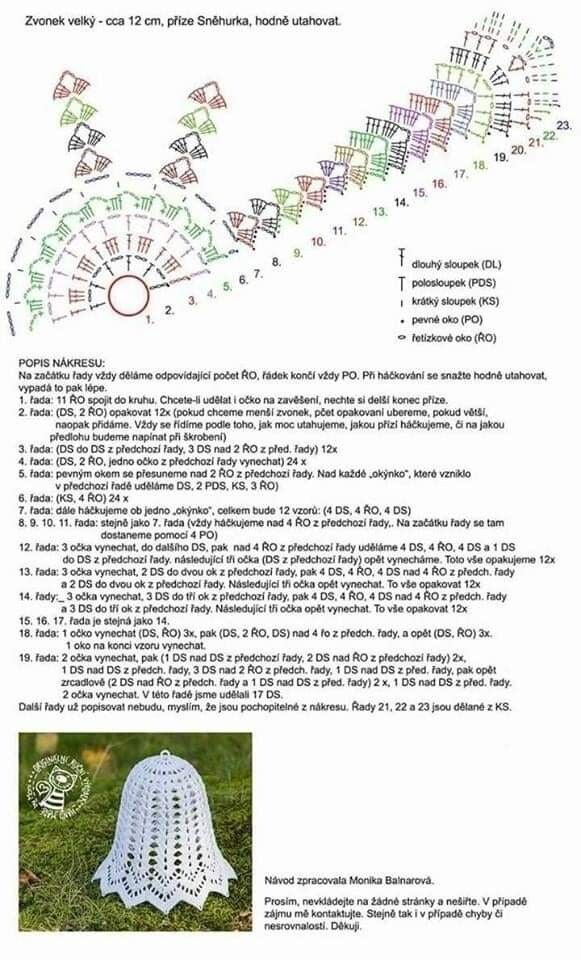 Схема колокольчика. Фото из интернета.