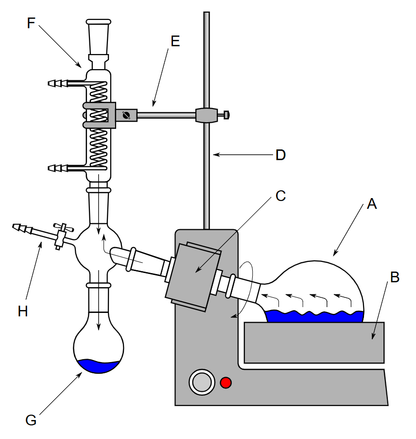 Устройство ротационного испарителя