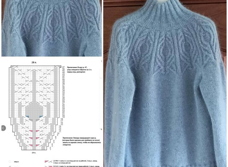 9 СХЕМ КОКЕТОК СПИЦАМИ