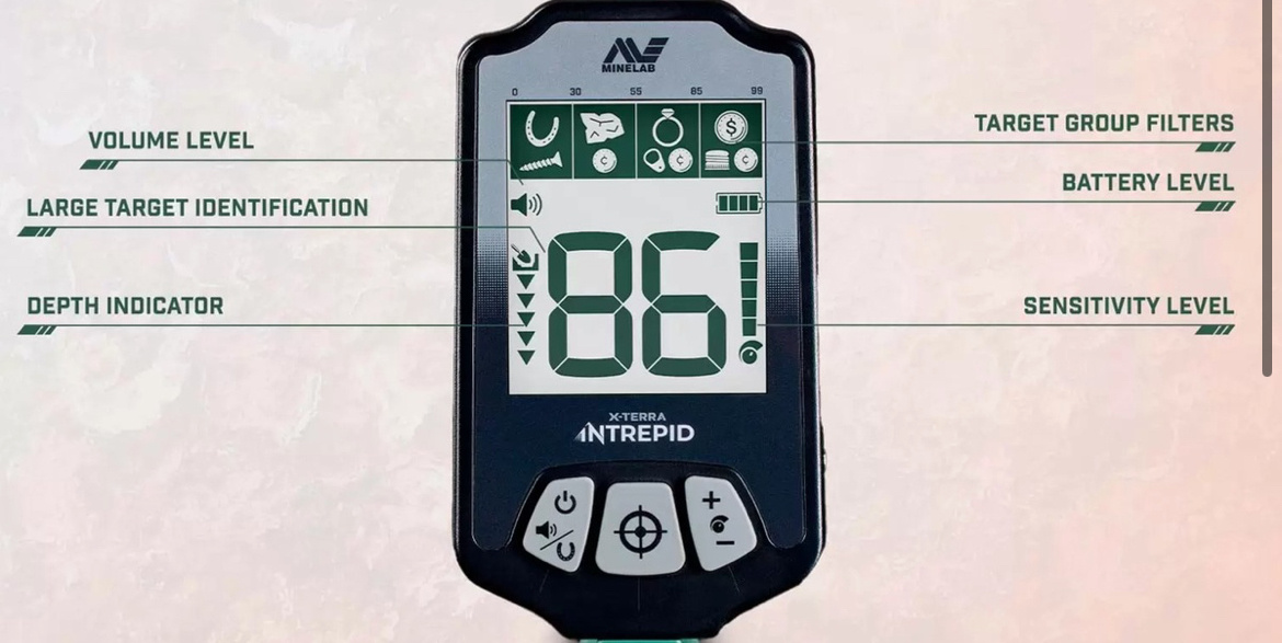 Все настройки на табло головного блока. Фото с официального сайта компании