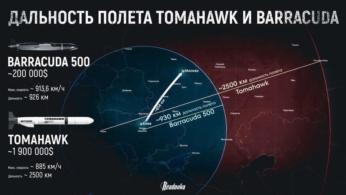     Источник: ТГ Readovka