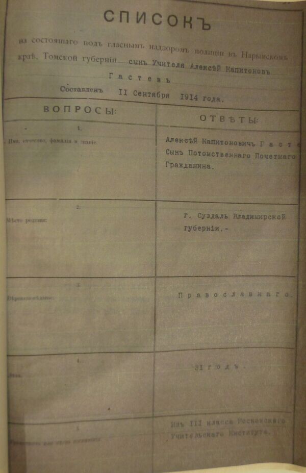 Первая страница списка на состоящего под гласным надзором Гастева, 11 сентября 1914 года