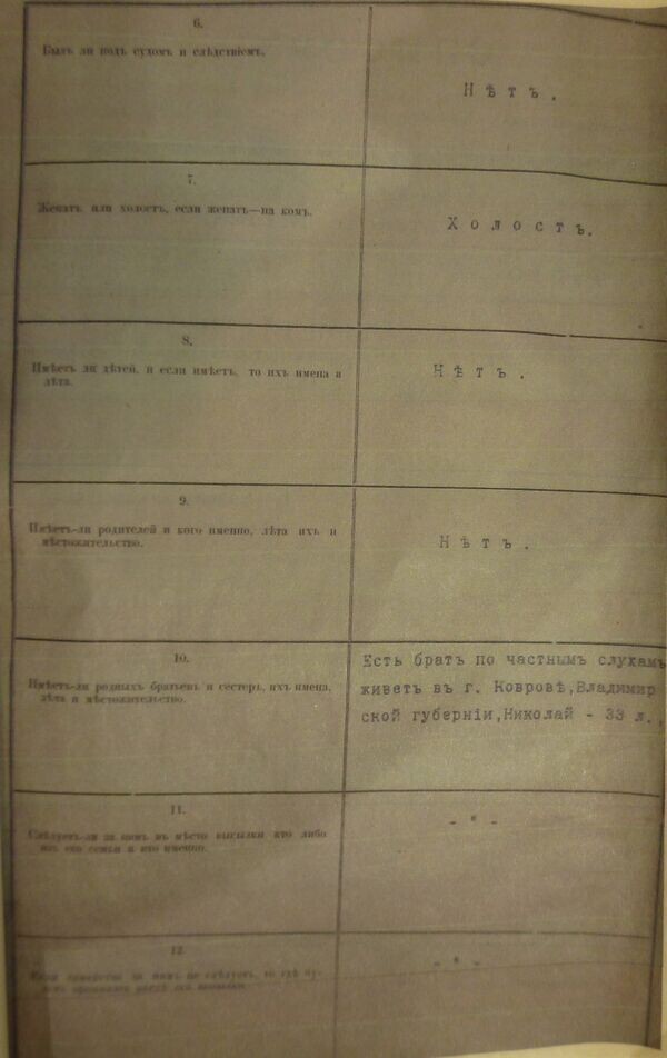 Вторая страница списка на состоящего под гласным надзором Гастева, 11 сентября 1914 года