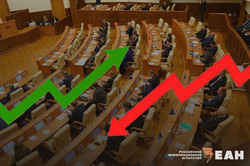    ЕАН / Коллаж: стрелочки биржевого курса на фоне зала заседаний заксобрания