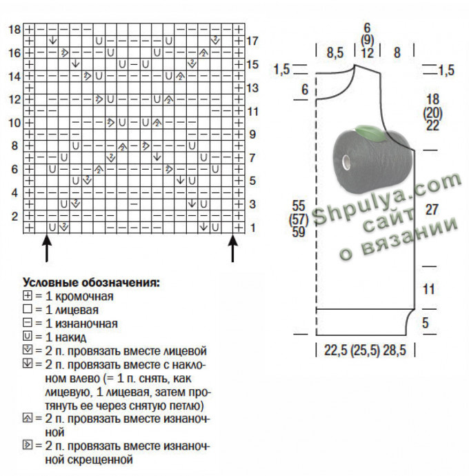 Схема вязания ажурного топа и выкройка