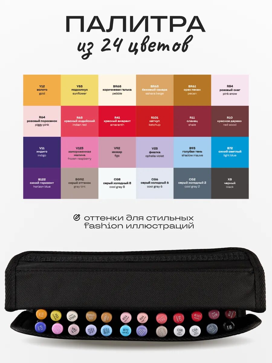 Набор Sketchmarker Fashion Set — ваша новая палитра для модных иллюстраций.