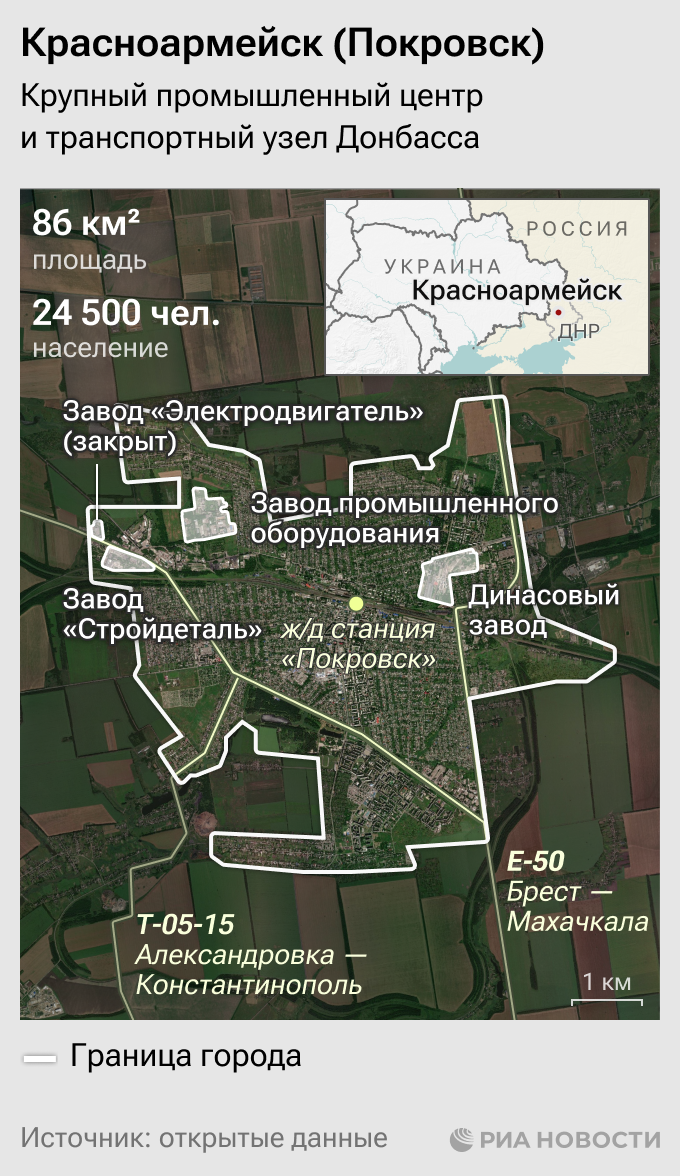 Инфографика