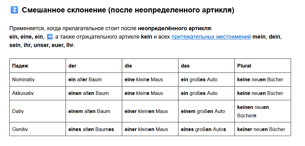 Склонение прилагательных в немецком языке. Таблица с окончаниями
