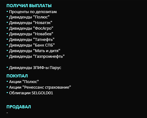 Операции с портфелем