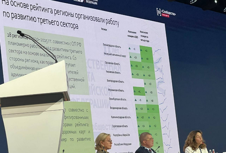 фото: t.me/leningrant