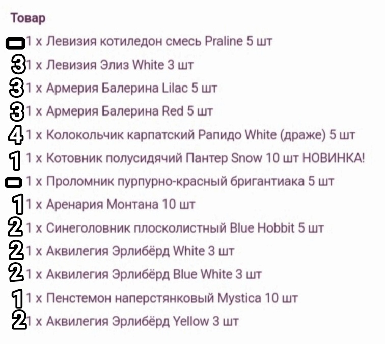 1 цвели; 2 не цвели; 3 погибли в открытом грунте; 4 погибли до высадки в грунт; - не взошли