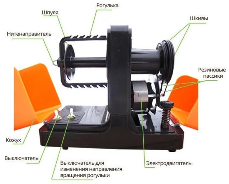 Картинка в общем доступе