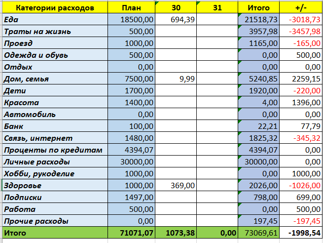 скрин автора