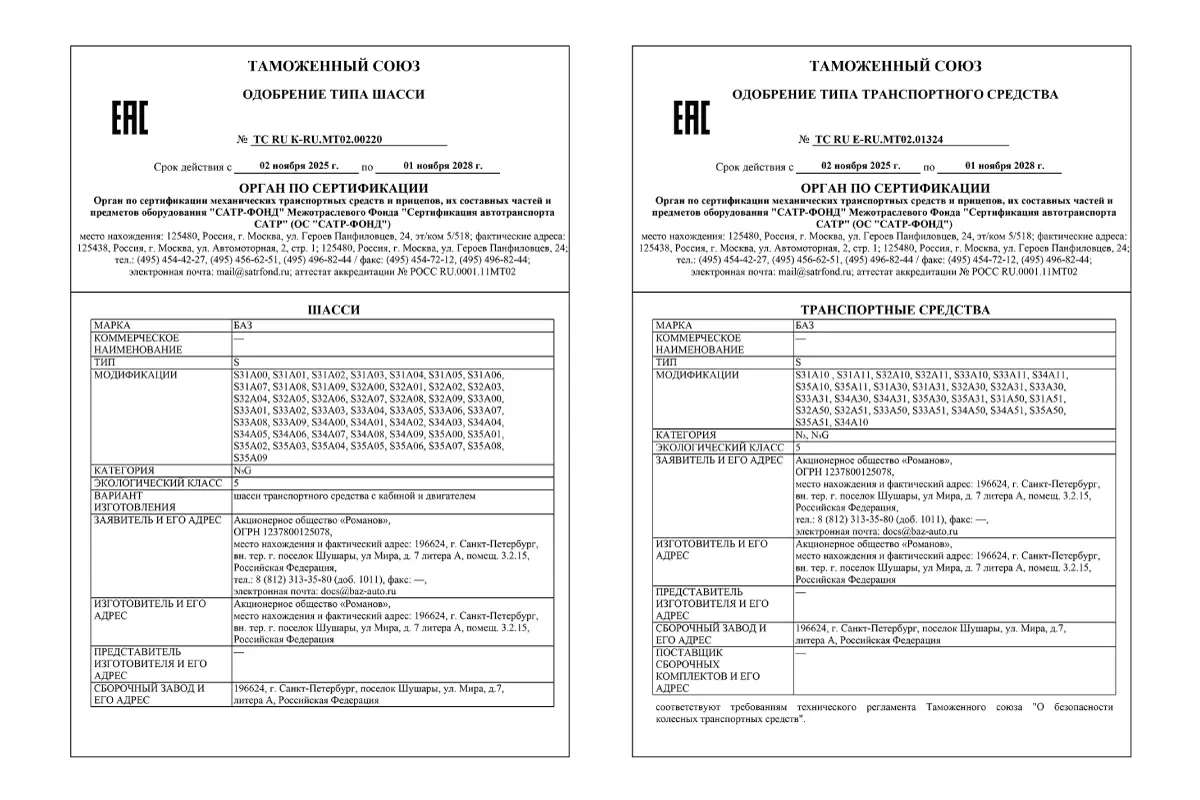 Источник: БАЗ