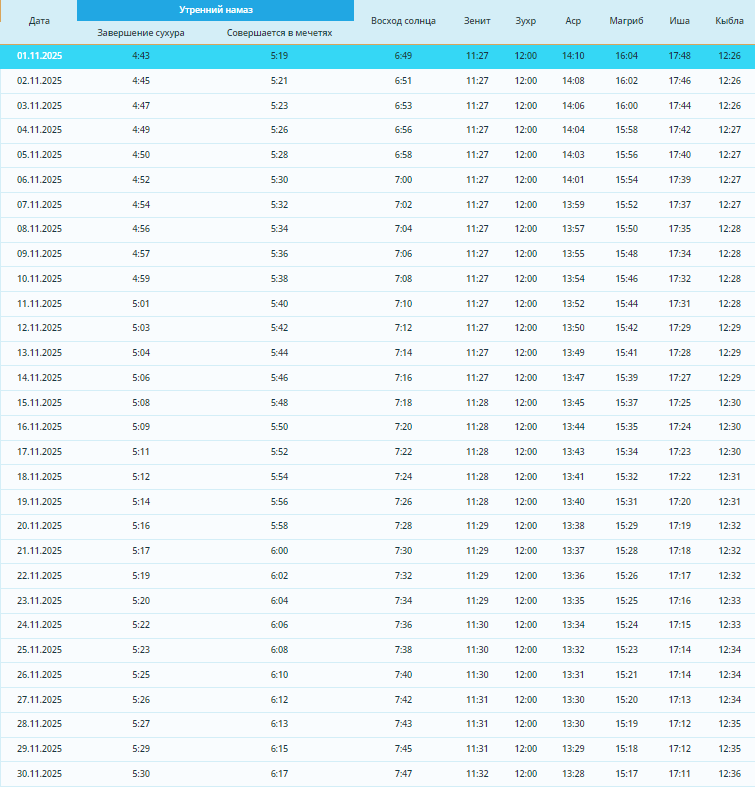 Фото: ДУМ РТ