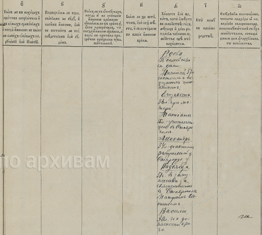 Церковная ведомость Воскресенской церкви за 1914 год - 2 стр.