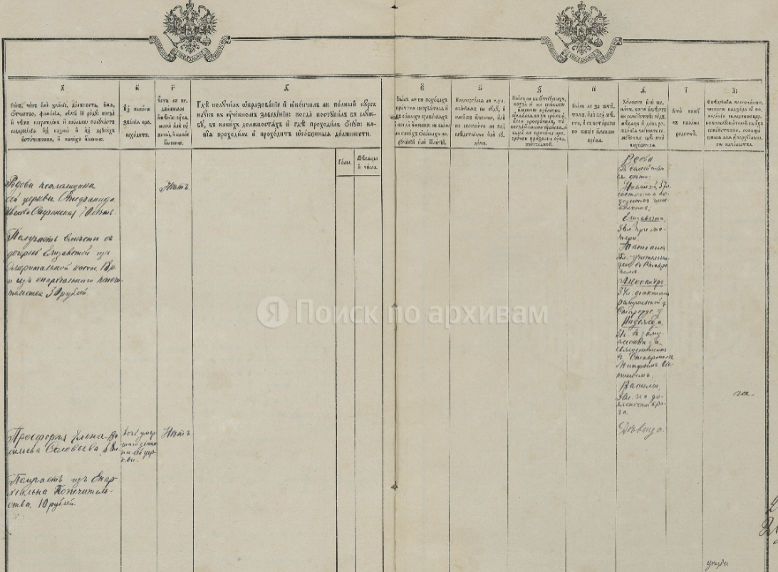 	Церковная ведомость Воскресенской церкви за 1914 год - 1 стр.