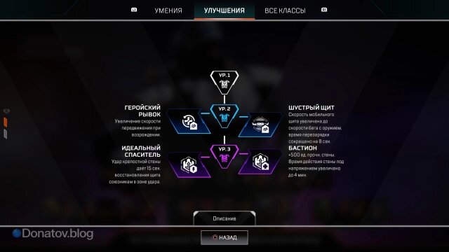    Улучшения Ньюкасла