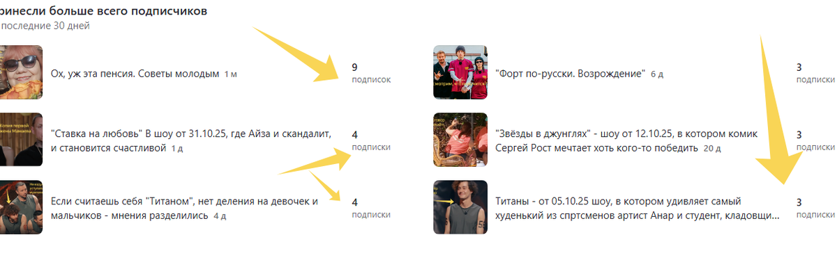 Скрин автора